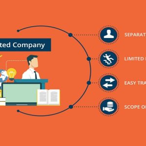 Private Limited Company Registration