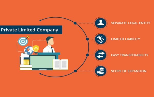 Cancellation  of Private Ltd Company